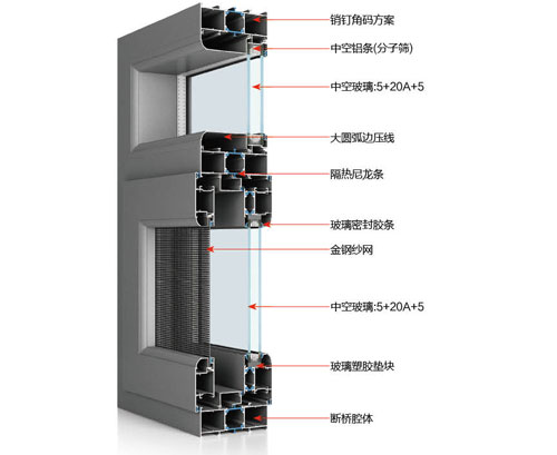 40X108時(shí)尚斷橋平開窗